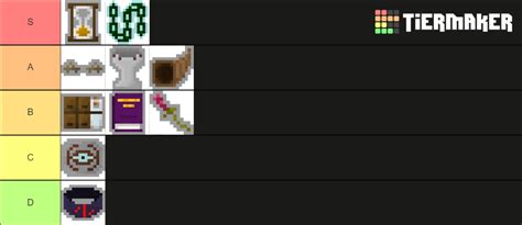 shattered pixel dungeon artifacts.